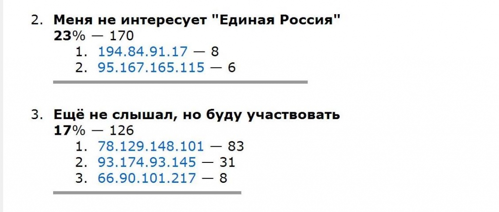 За "Единую Россию" в интернет-опросе "голосовали" американцы, британцы и голландцы, Фото с места события собственное