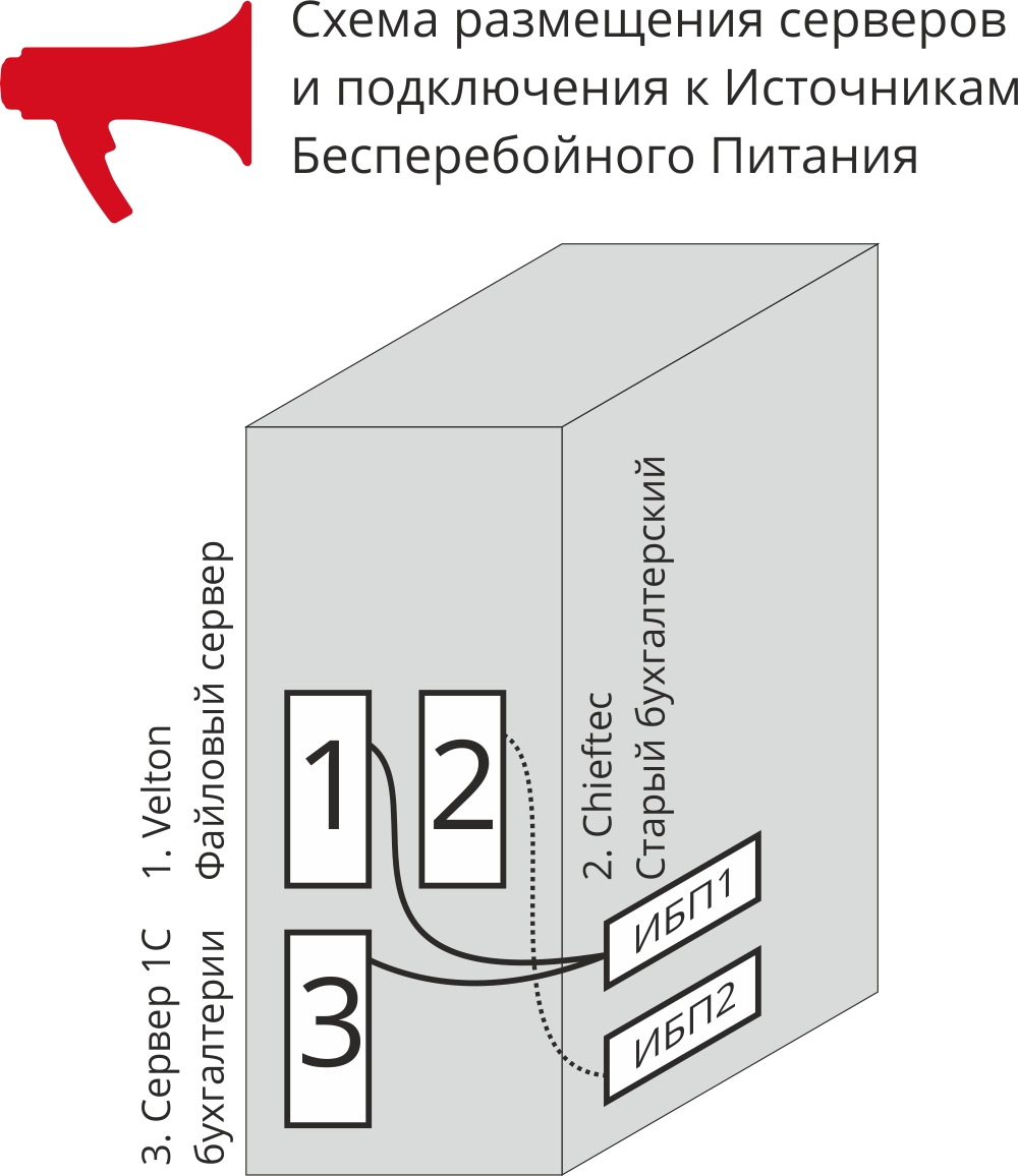 ECM.FM