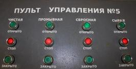 Пульт управления системой фильтрации воды РИА PrimaMedia