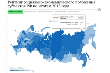 Карта россии инфографика