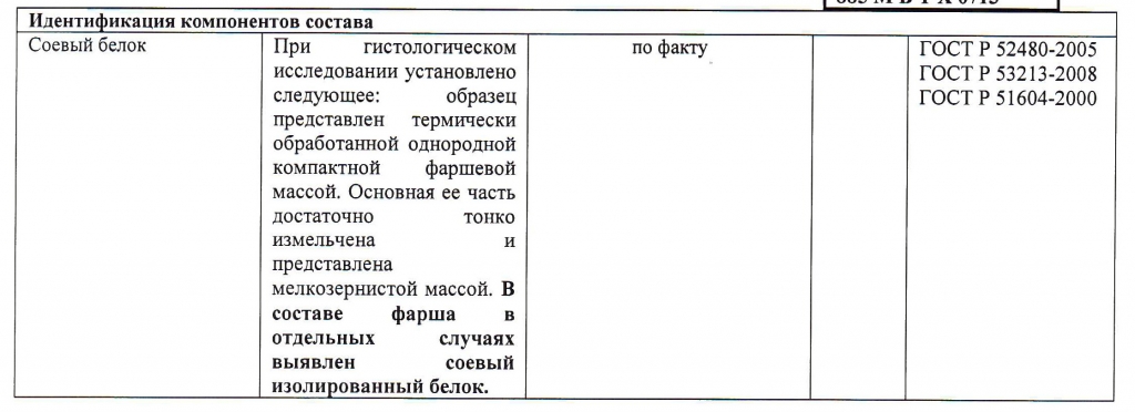 Протокол исследований, страница 3, Фото с места события собственное