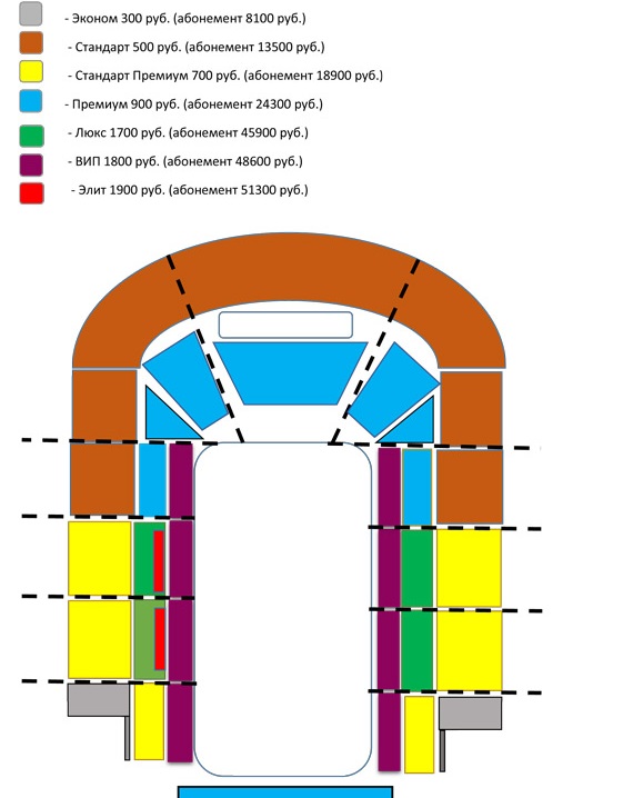 Фетисов арена схема зала с местами и секторами