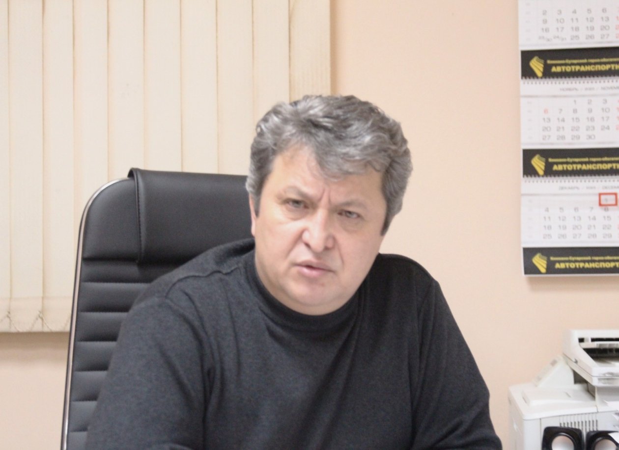 Ренат Исмаилов