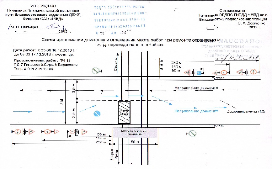 Железнодорожный переезд схема