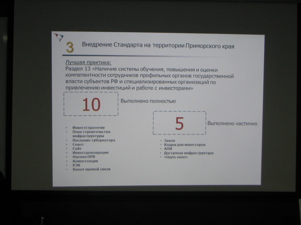 На встрече АСИ с предпринимателями. Презентация итогов 2013 года, Фото с места события собственное