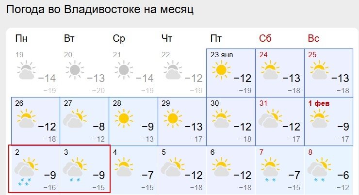 Gismeteo.ru