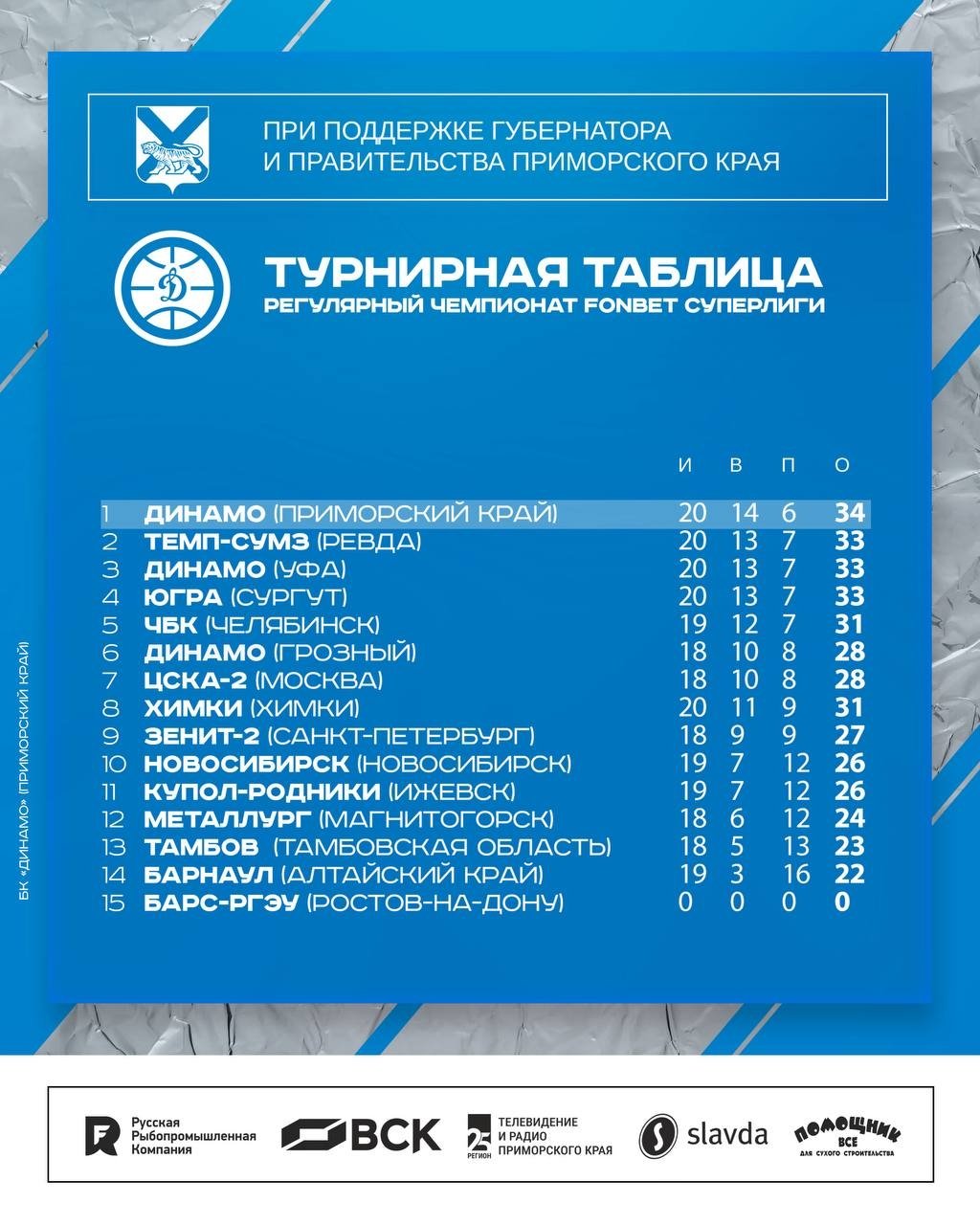 БК