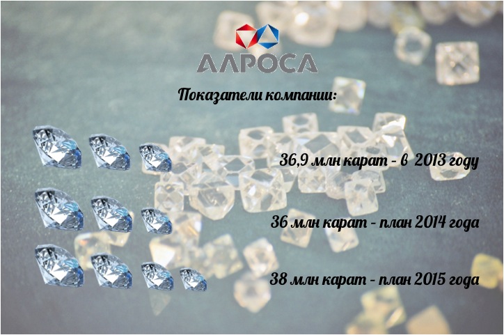 Добыча алмазов, Фото с места события из других источников