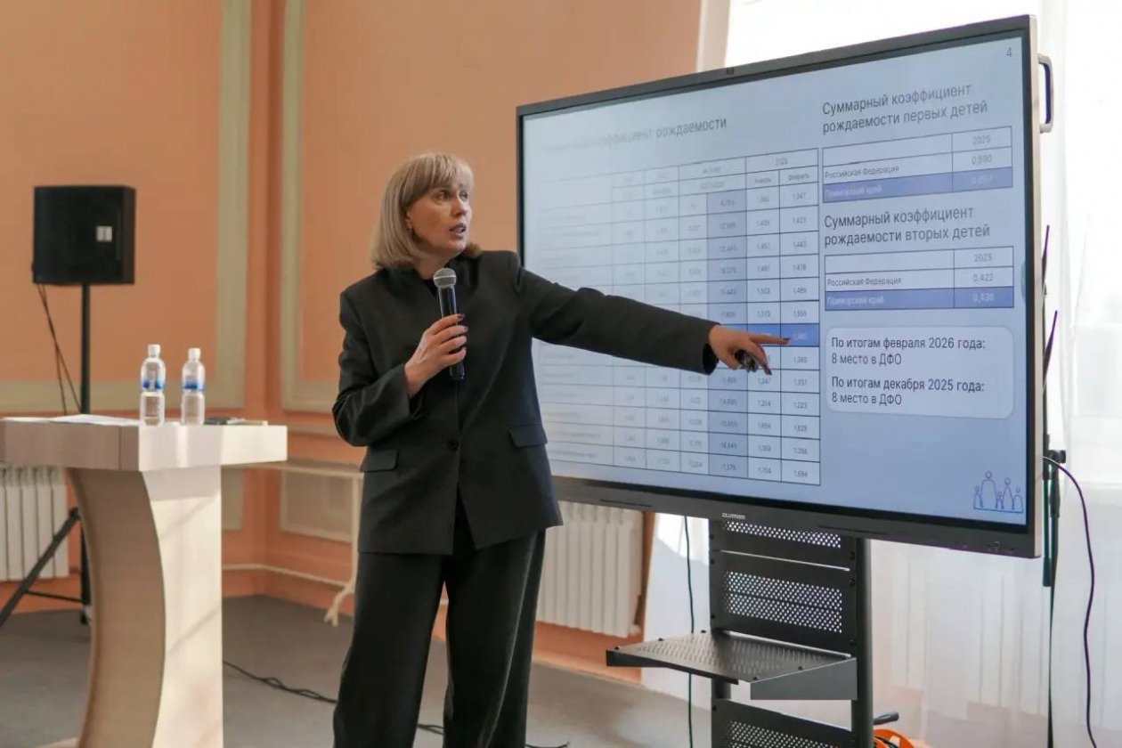 В Артёмовском городском округе прошел этап проектного акселератора &quotДемография 2.0: перезагрузка&quot Министерство труда и социальной политики Приморского края