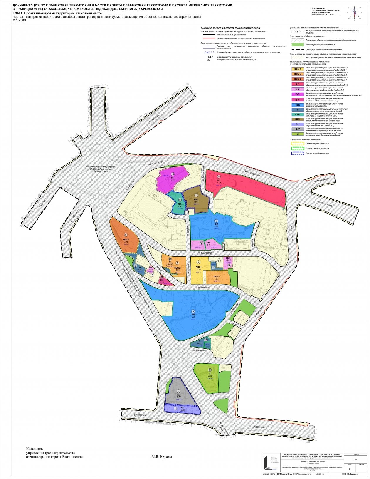 Из документации к проекту