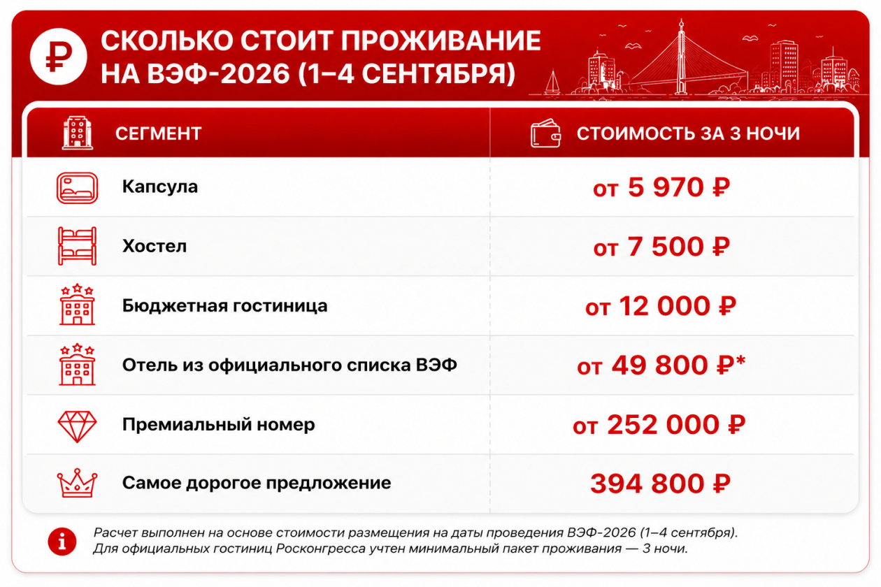 Елизавета Новикова, ИА PrimaMedia