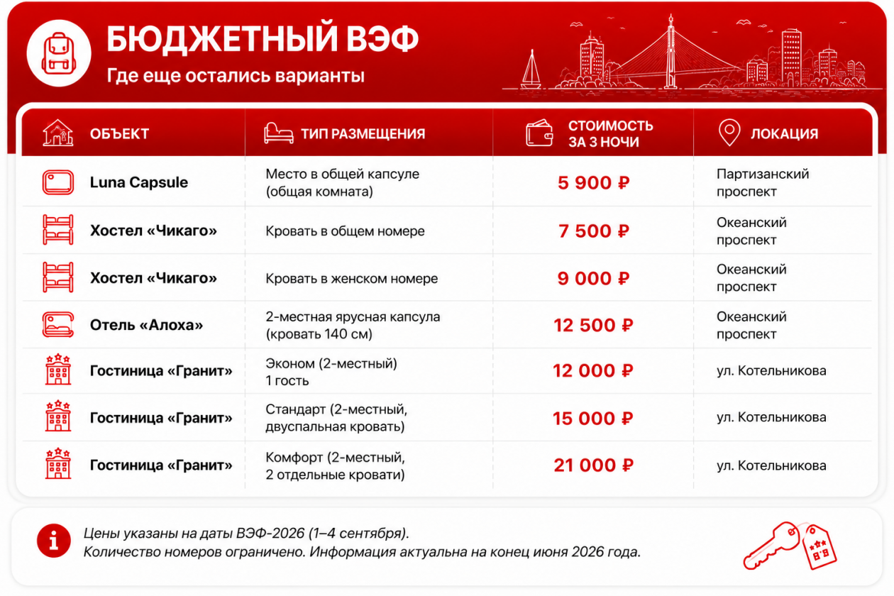 Елизавета Новикова, ИА PrimaMedia