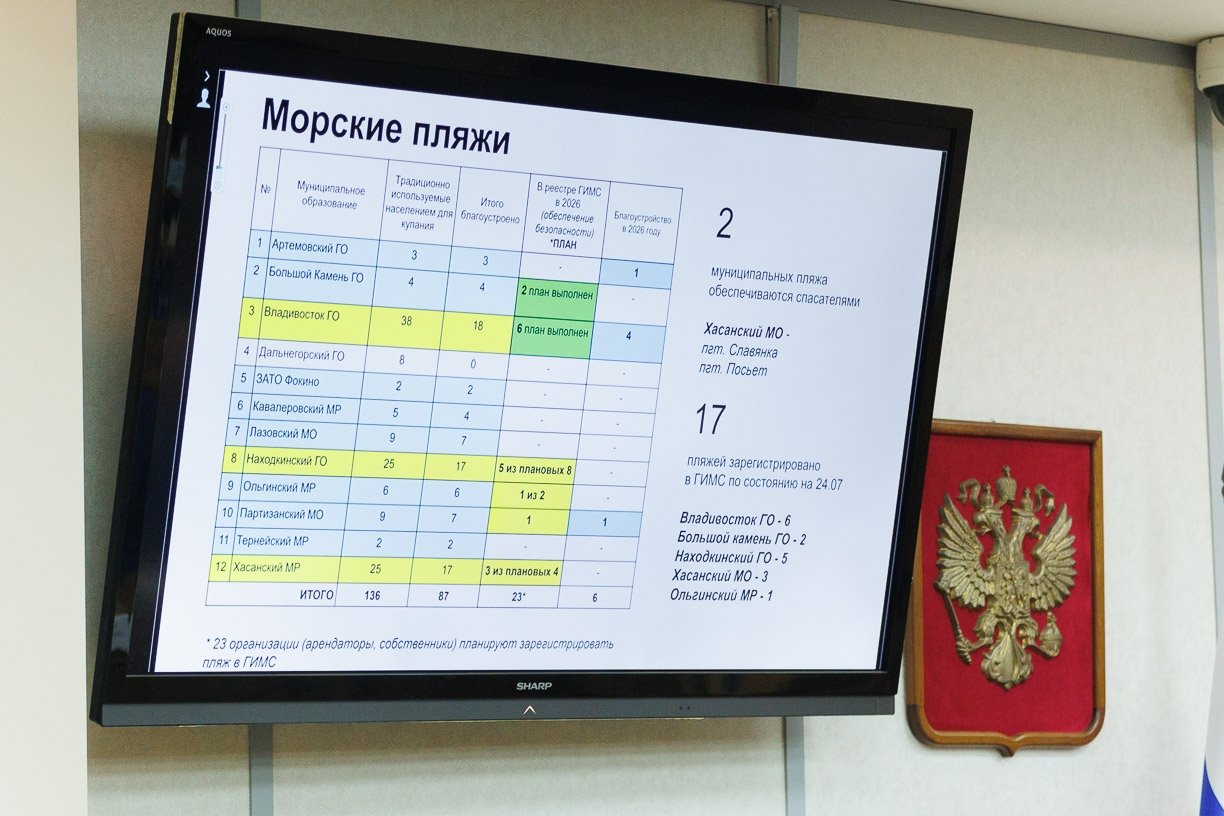 пресс-служба правительства Приморского края