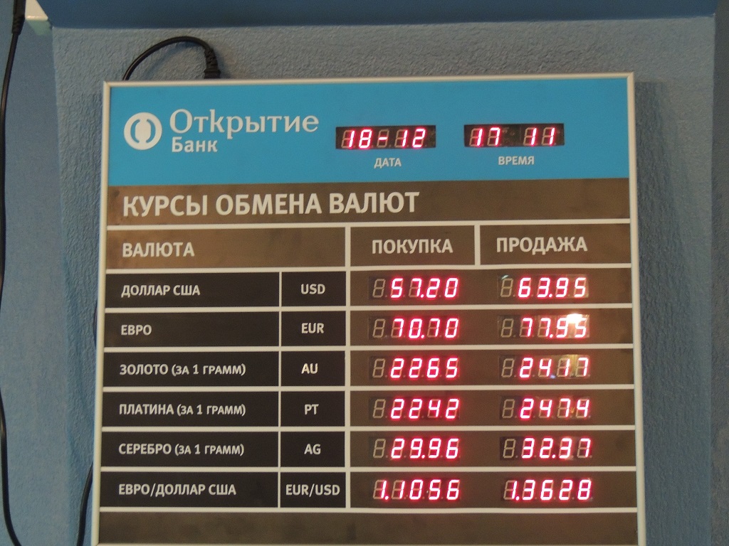 Курс Доллара В Банках Купить Новосибирск