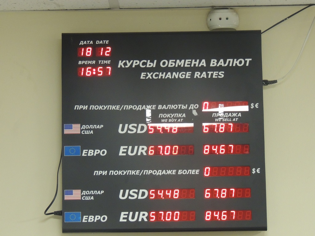 Доллар к рублю на сегодня завтра. Курсы валют. Курсы валют в банках. Dolr kurs. Котировка валют в банках.