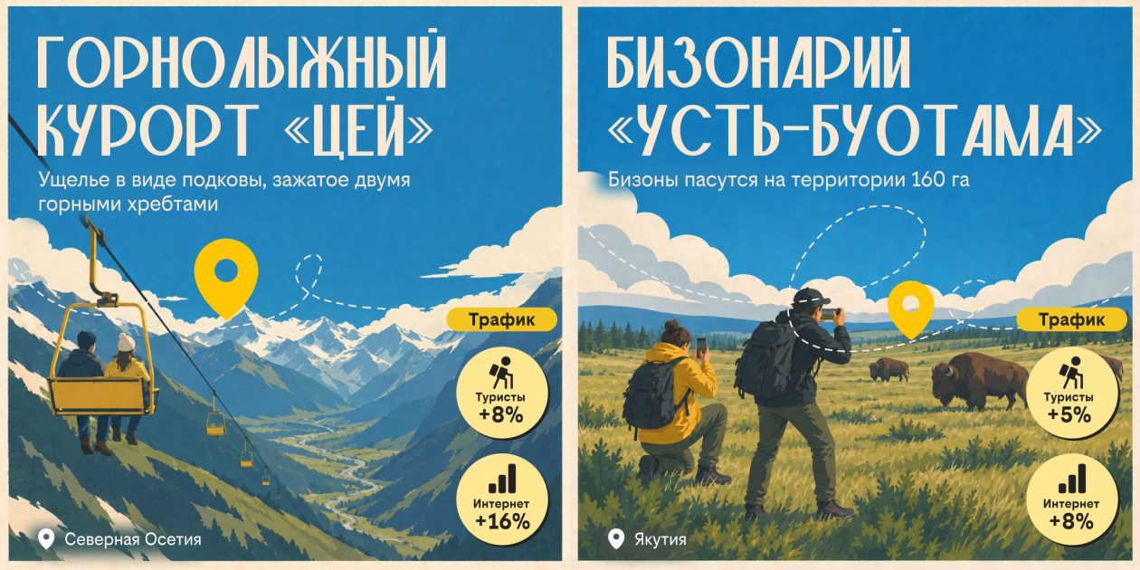 Инфографика