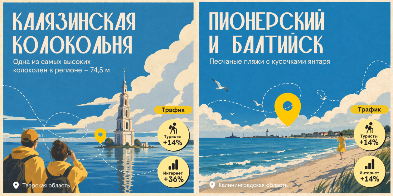Инфографика