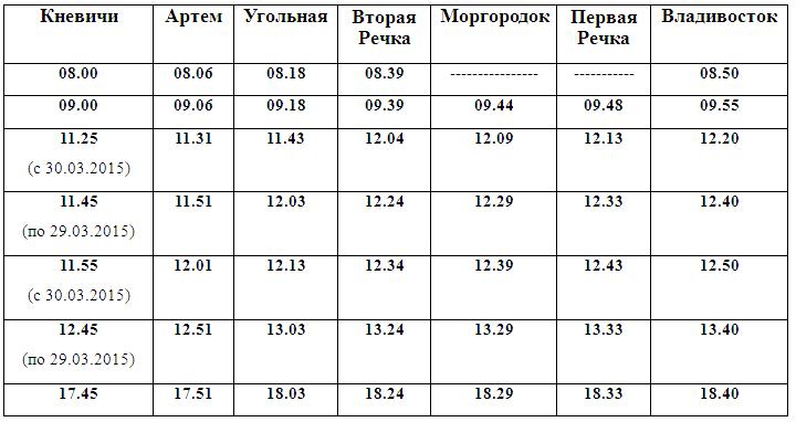 Владивосток уссурийск расписание