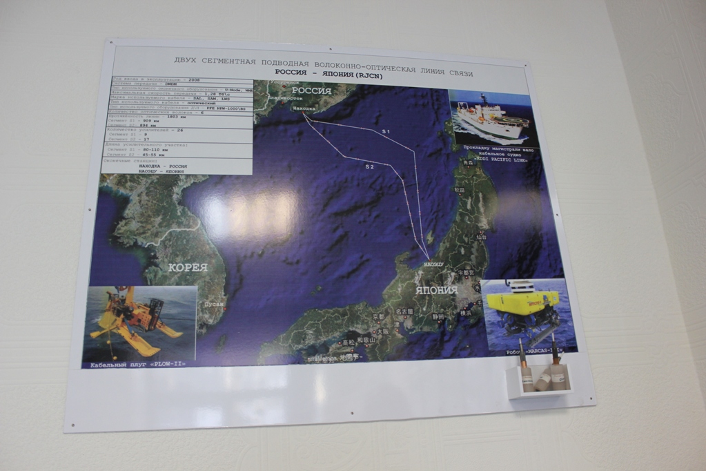 Линия связи, которая действует сегодня, Фото с места события собственное