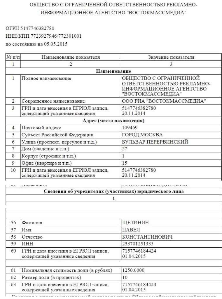 Выписка из ЕГРЮЛ, Фото с места события из других источников