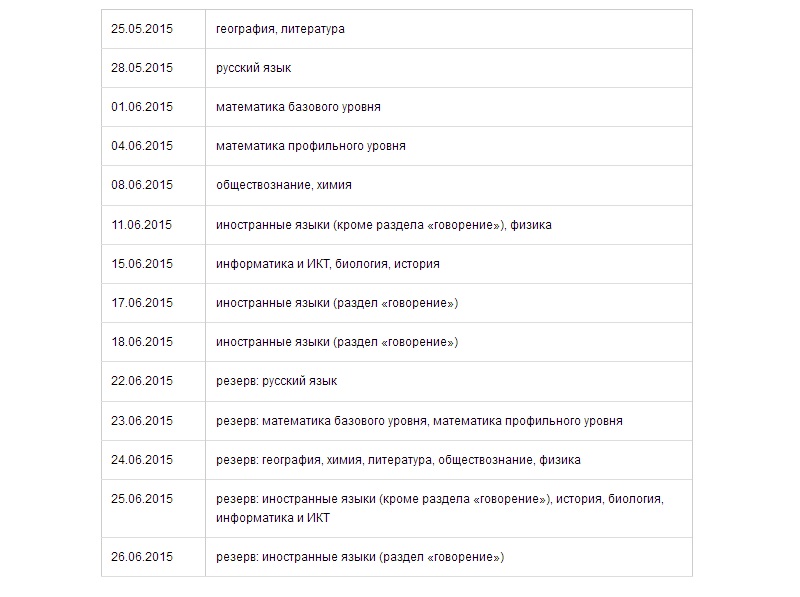 Расписание ЕГЭ-2015