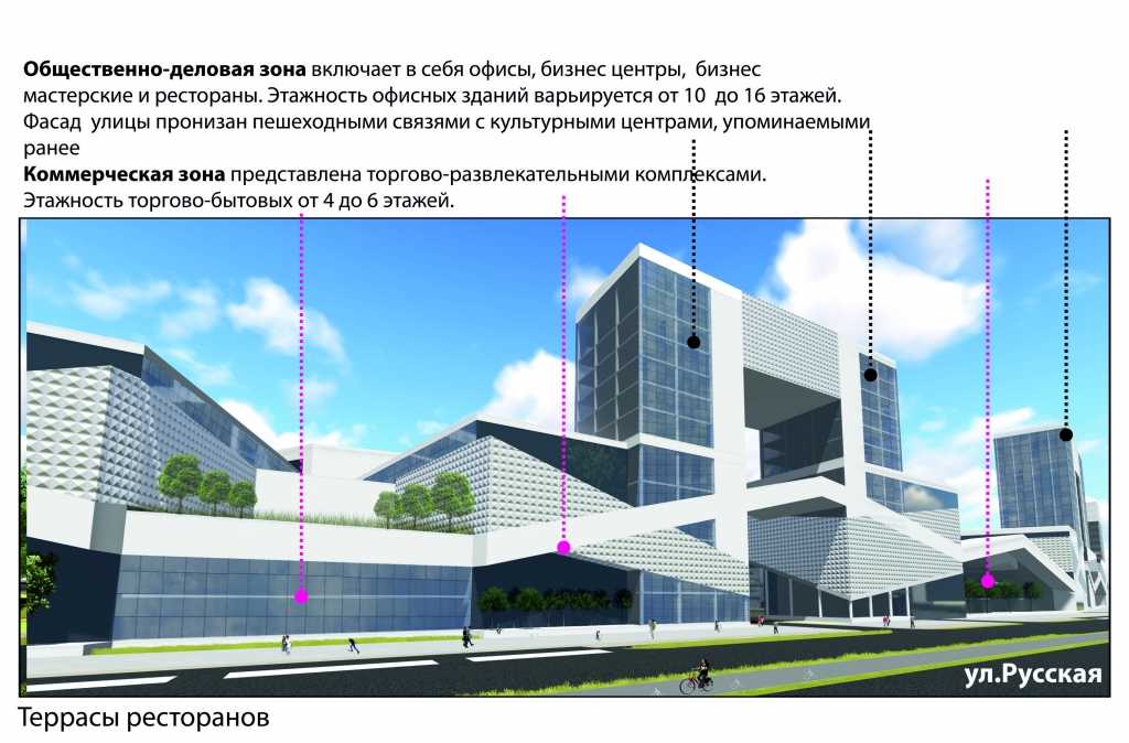 Стандарт проект владивосток