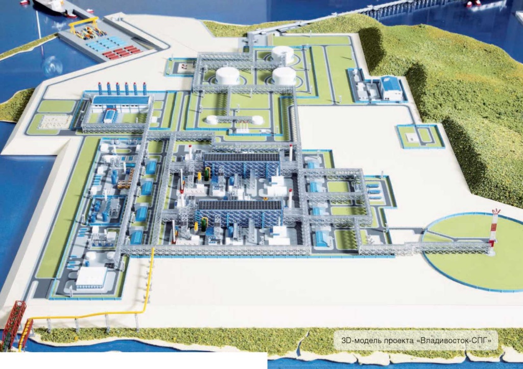 Проект газ форум