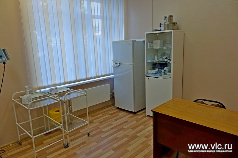 Проверка медицинского кабинета
