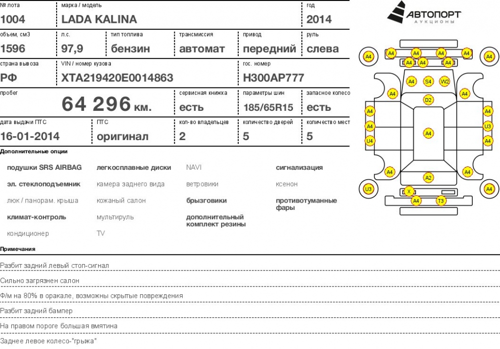 Паспорт "Калины"