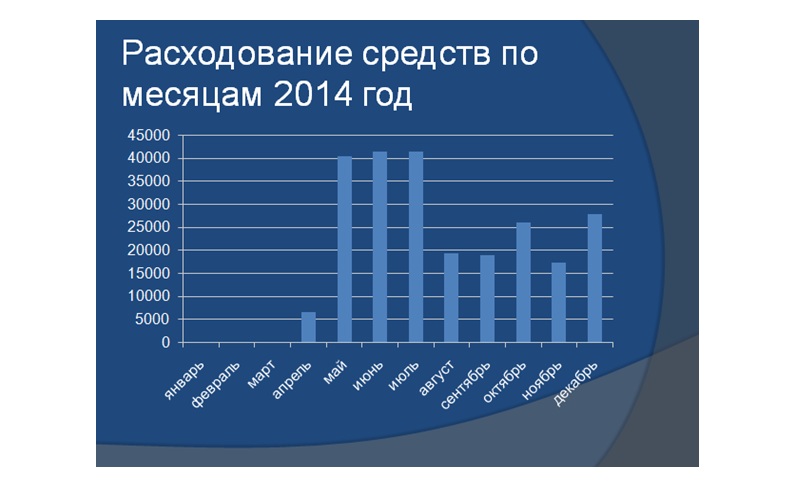 добрые руки биробиджан адрес. 937466. добрые руки биробиджан адрес фото. добрые руки биробиджан адрес-937466. картинка добрые руки биробиджан адрес. картинка 937466.