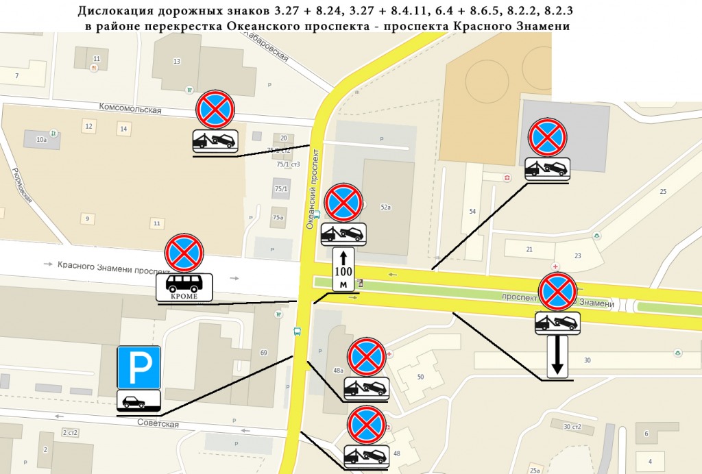 Места размещения знаков