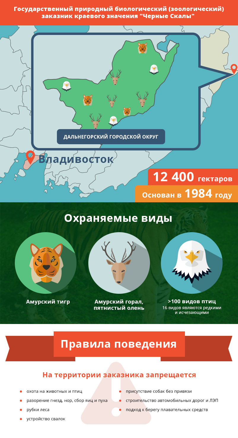 Заказник "Черные Скалы"