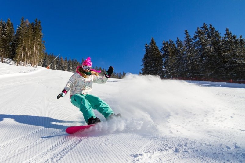 Аналитика МТС Travel: магаданцы чаще выбирают "Горный воздух" для катания на горных лыжах