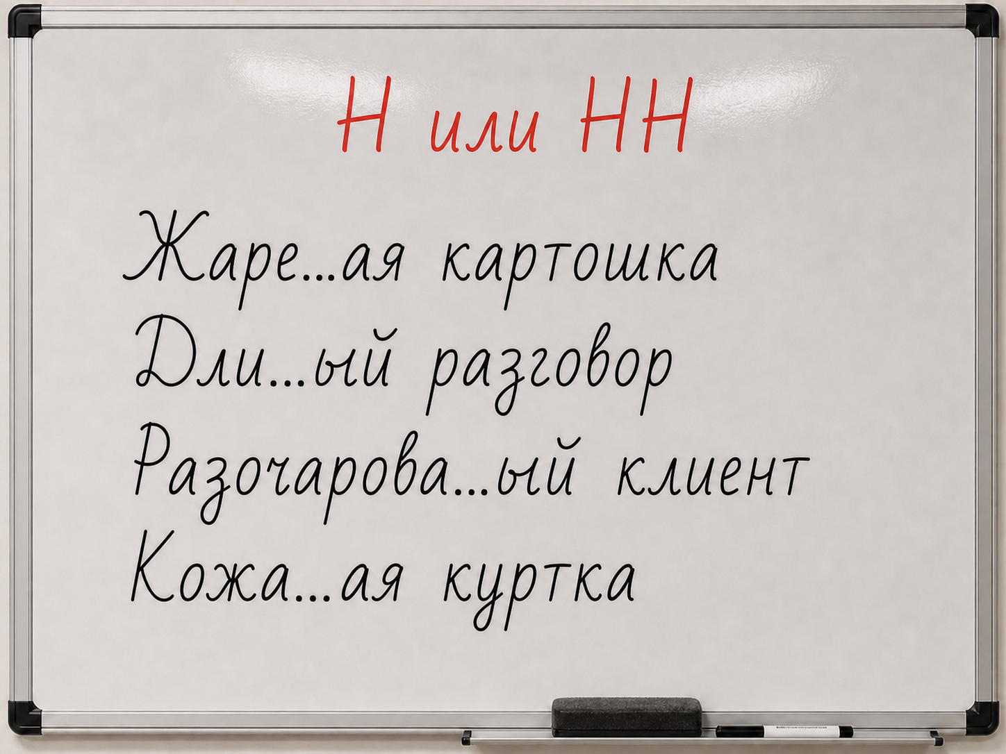 Тематическое фото Создано при помощи ИИ
