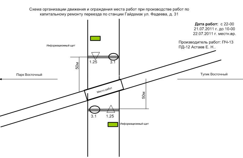 Обозначение шлагбаума на плане