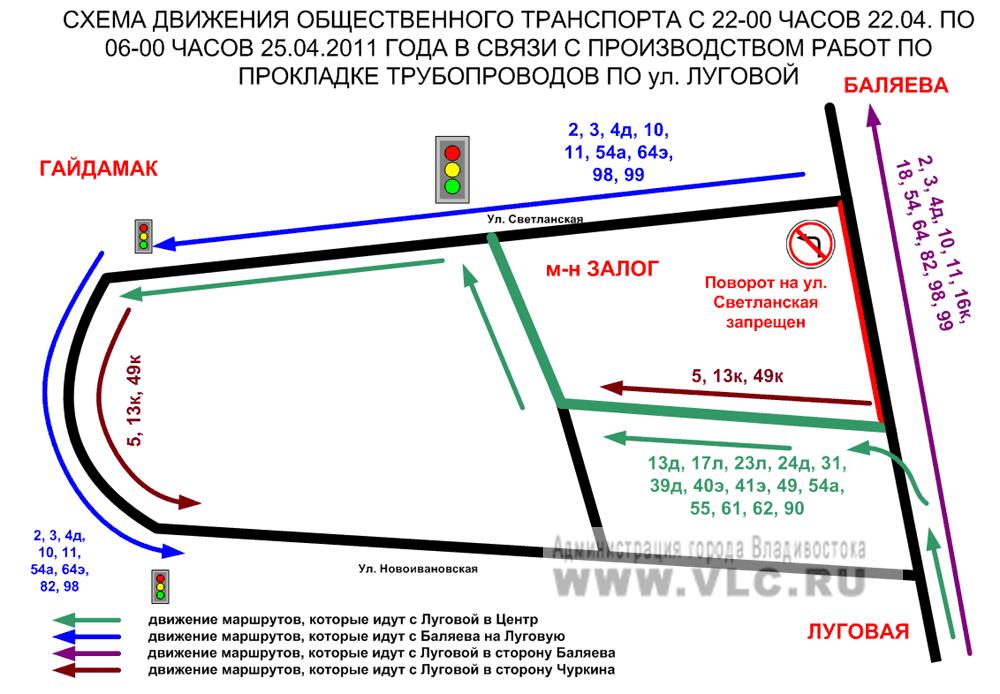 Схема движения