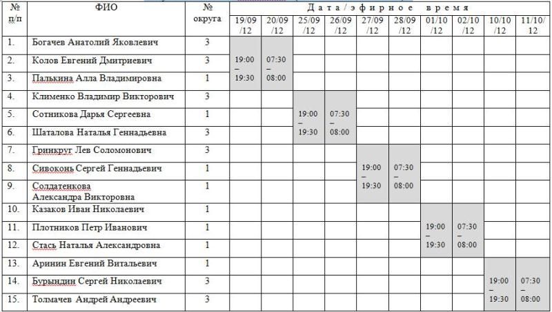 График выходов на работу образец